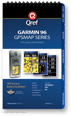 Garmin GPSMAP 96 Avionics Procedure Checklist
